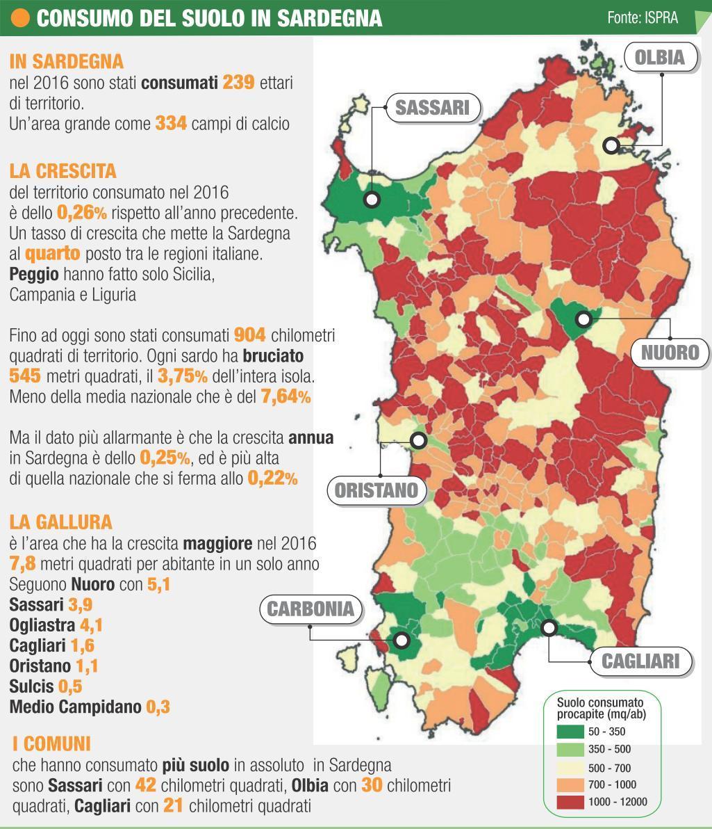 Il cemento avanza in Sardegna, nel 2016 cancellati 239 ettari  