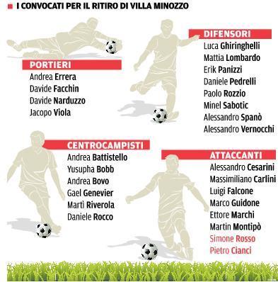 La Reggiana oggi salirà a Villa Minozzo 