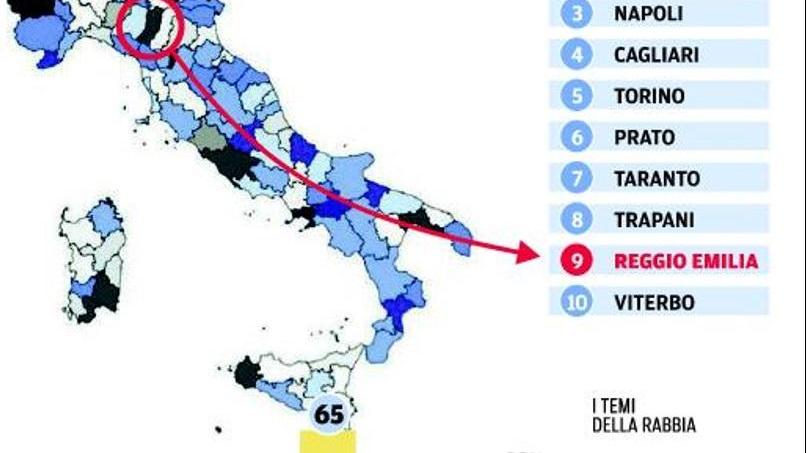 Rabbia digitale, Reggio Emilia al top in regione