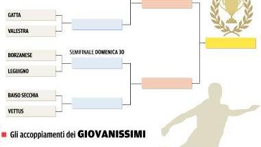Montagna, già due le finali anticipate