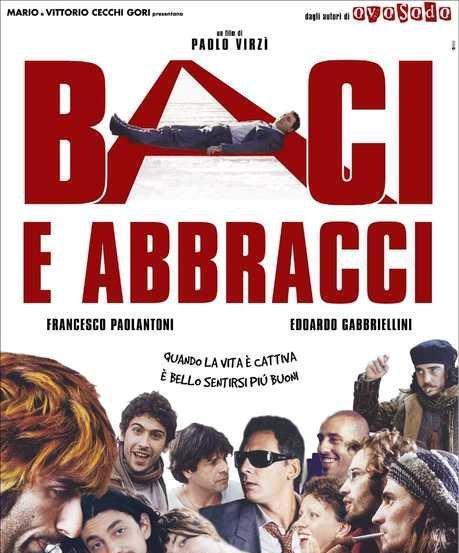 il programma