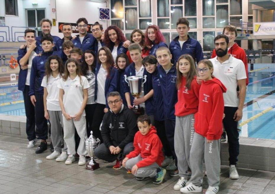 Il Nuoto Grosseto brilla alle finali regionali 