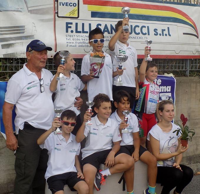 Andare in bici? Ti spiego io Tutti pazzi per Fabiana 