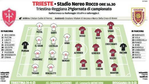 Via i cerotti, a Trieste serve la vera Regia