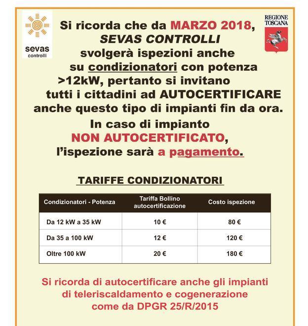 Bollini per i condizionatori: occhio, arriva la stangata 
