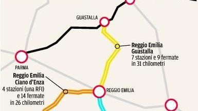 Reggio-Guastalla, test con studenti e pendolari