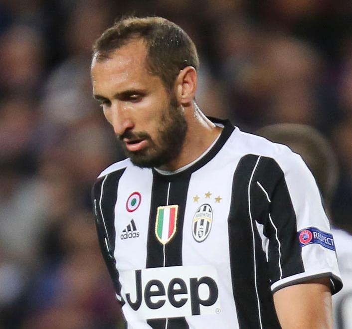 Contro i neroverdi Allegri ritrova Chiellini, Mandzukic e Cuadrado 