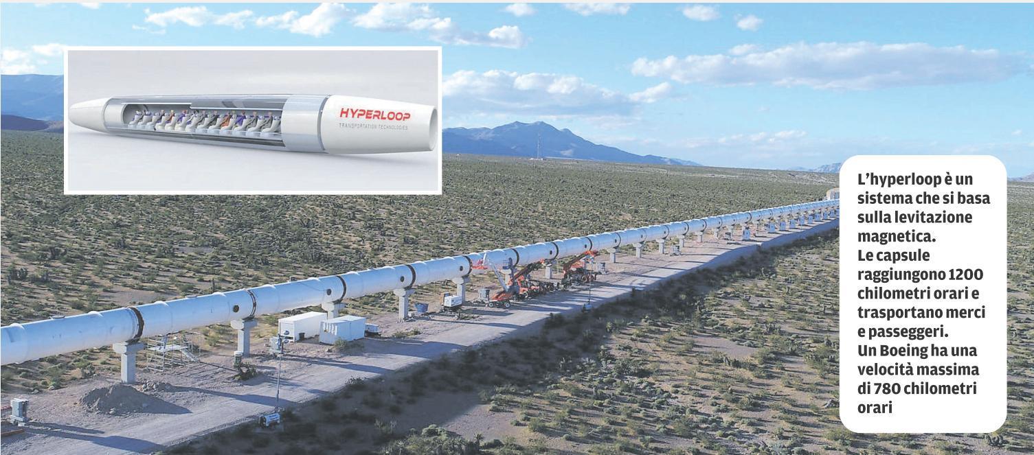 Addio al super treno, Hyperloop snobba l’isola 