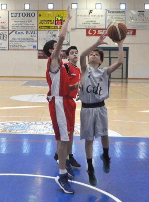 Basket rossoblù al via tanti nuovi innesti nel settore giovanile 