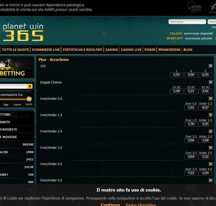 Bookmaker, quote basse ma il Goal paga bene: 2,14