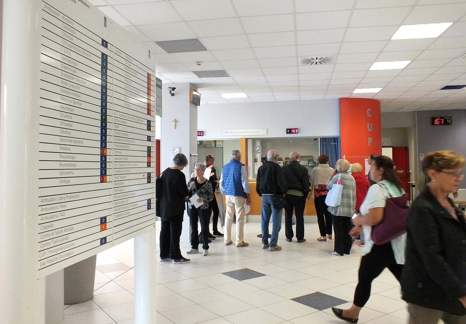 Code al Cup dell’ospedale (PaBar) 