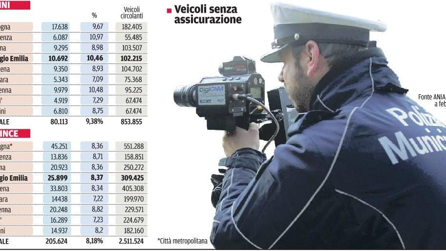 Reggio Emilia: auto straniere o non assicurate, è boom