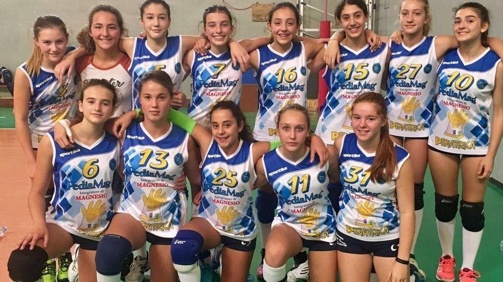 L’unica gioia è dell’under 16 Doppio ko per “Giallo” e “Blu”