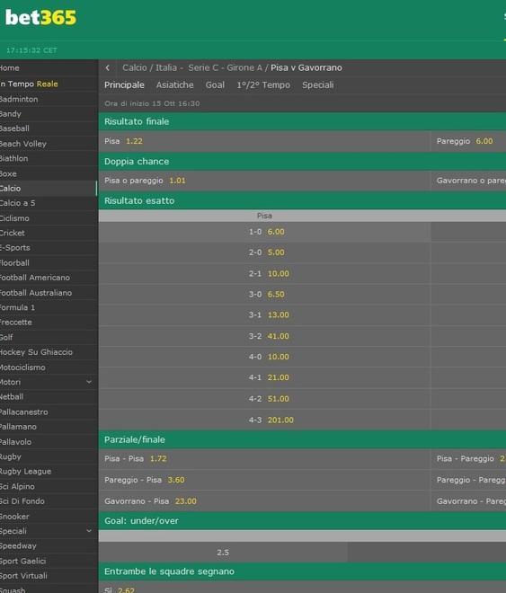 Bookmaker, il goal paga 2,73 volte la posta