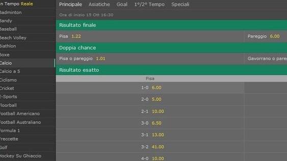 Bookmaker, il goal paga 2,73 volte la posta