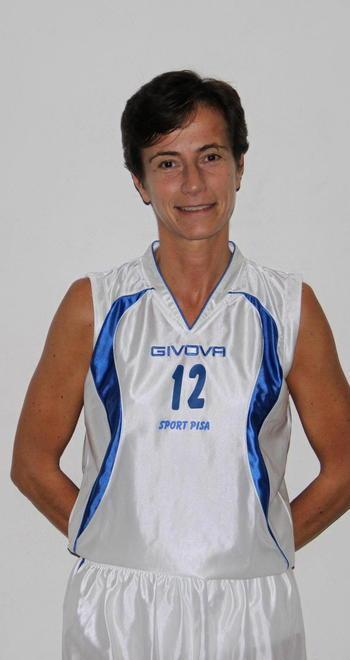 Basket, scende in campo la Gmv di B femminile 