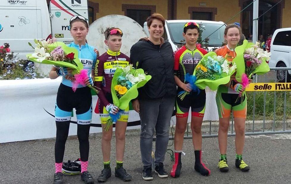Ciclocross e Mtb a Corlo: i risultati 