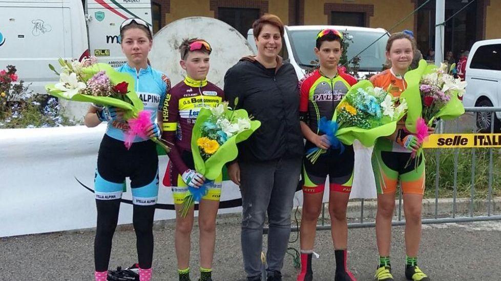 Ciclocross e Mtb a Corlo: i risultati