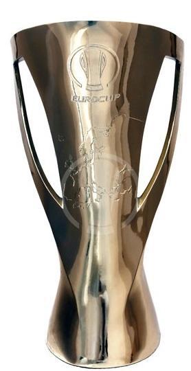 Buducnost e Bayern al top del gruppo B