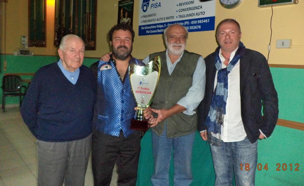 Biliardo: Alessio Di Pede imbattibile a Oratoio 