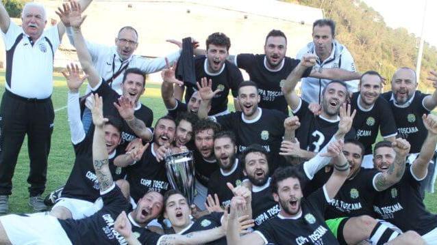 Scatta... la Champions del pallone amatoriale