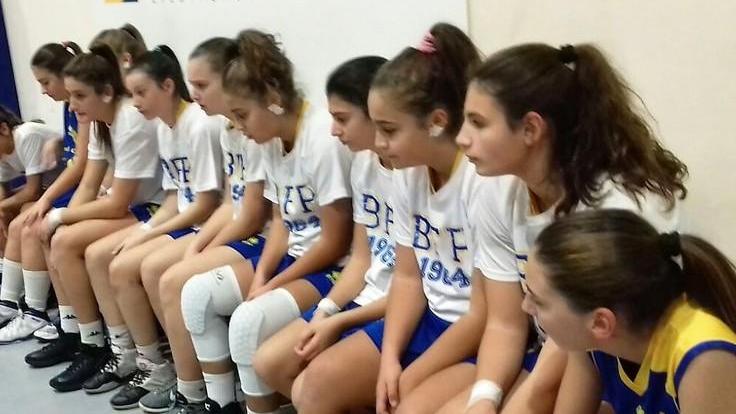 Basket Femminile Porcari vince nel torneo under 16