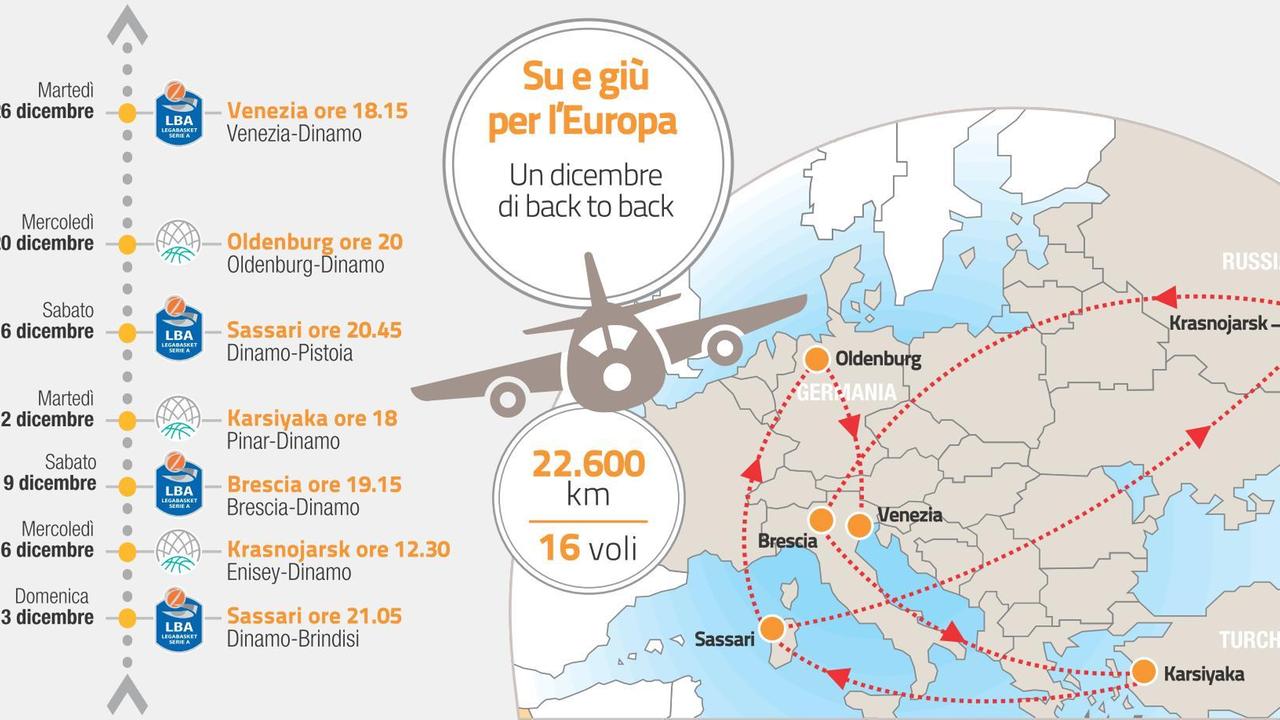 Dinamo Sassari, un dicembre da globetrotter