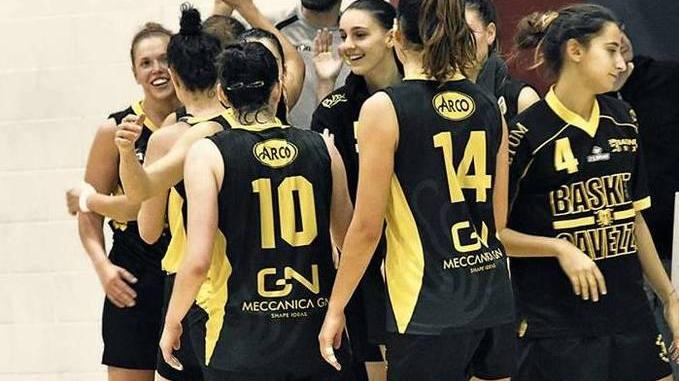 Basket B femminile Le Piovre iniziano il ritorno a Calendasco