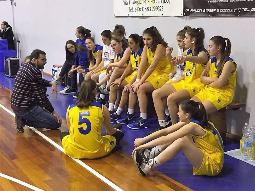 Basket Porcari, en plein di vittorie 