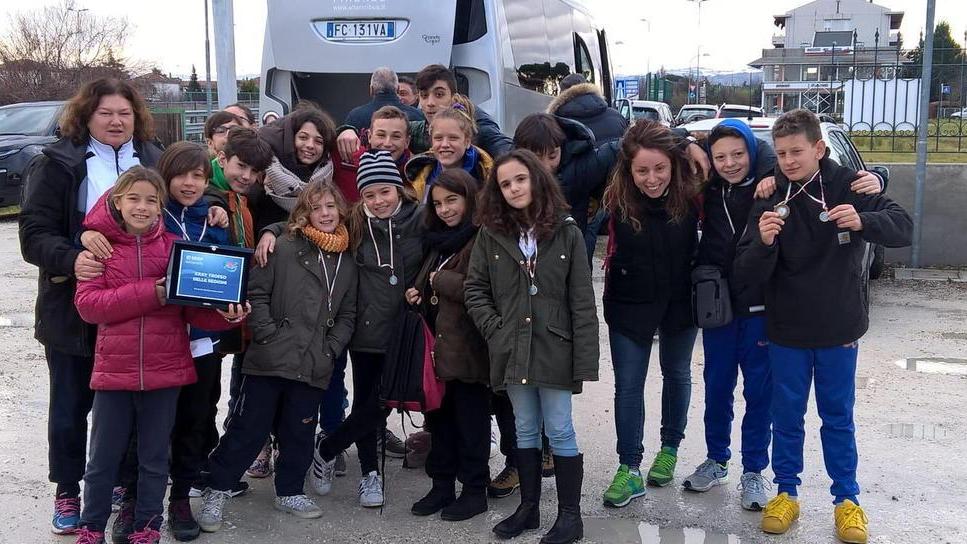 Nuoto San Vincenzo in gran forma a Forlì
