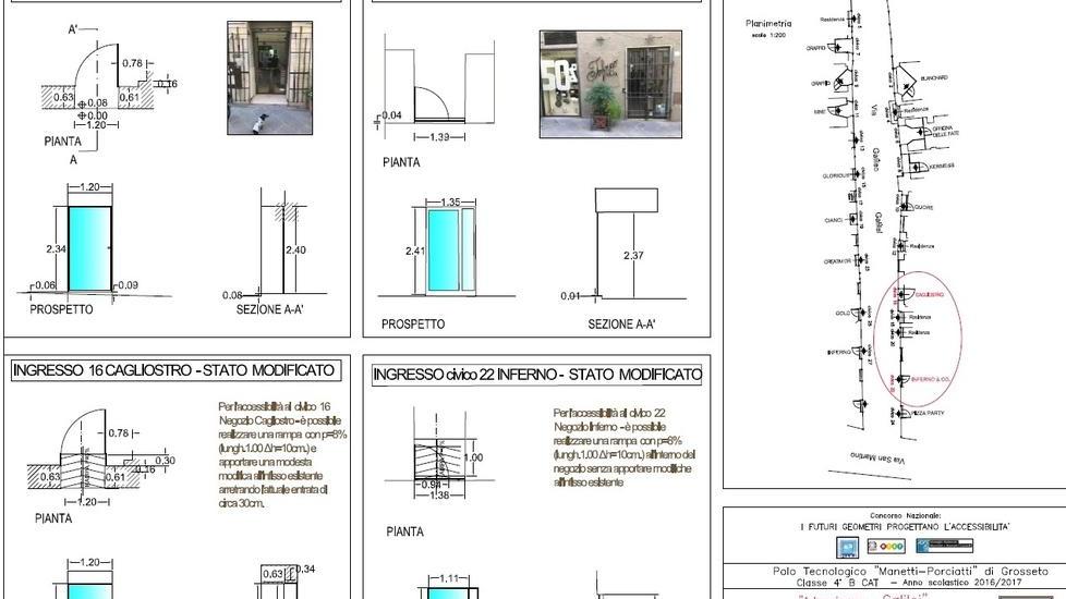 Accessibilità In via Galileo negozi pronti