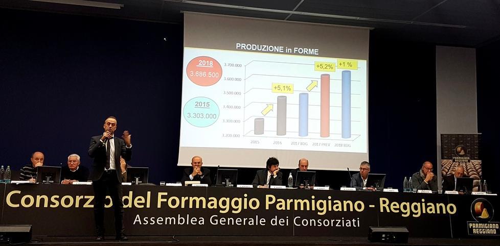 Bilancio 2018 da record Ricavi per 33,4 milioni 