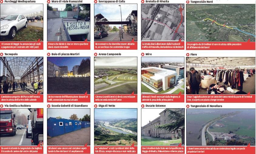 Reggio Emilia, tra il dire e il fare è passato un altro anno