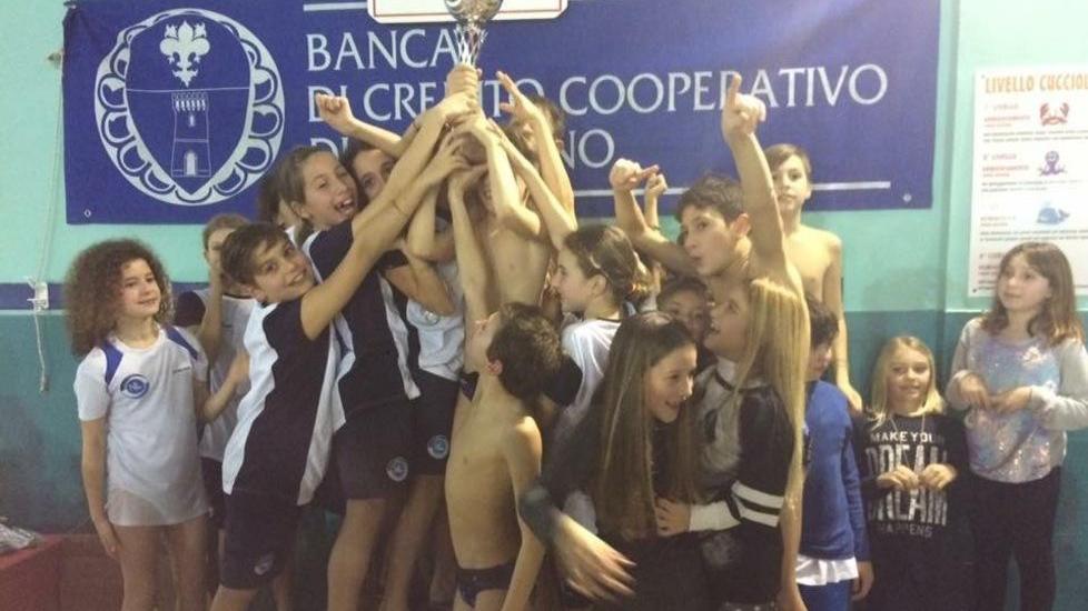 ESORDIENTI SUPER AL MACCIANTI