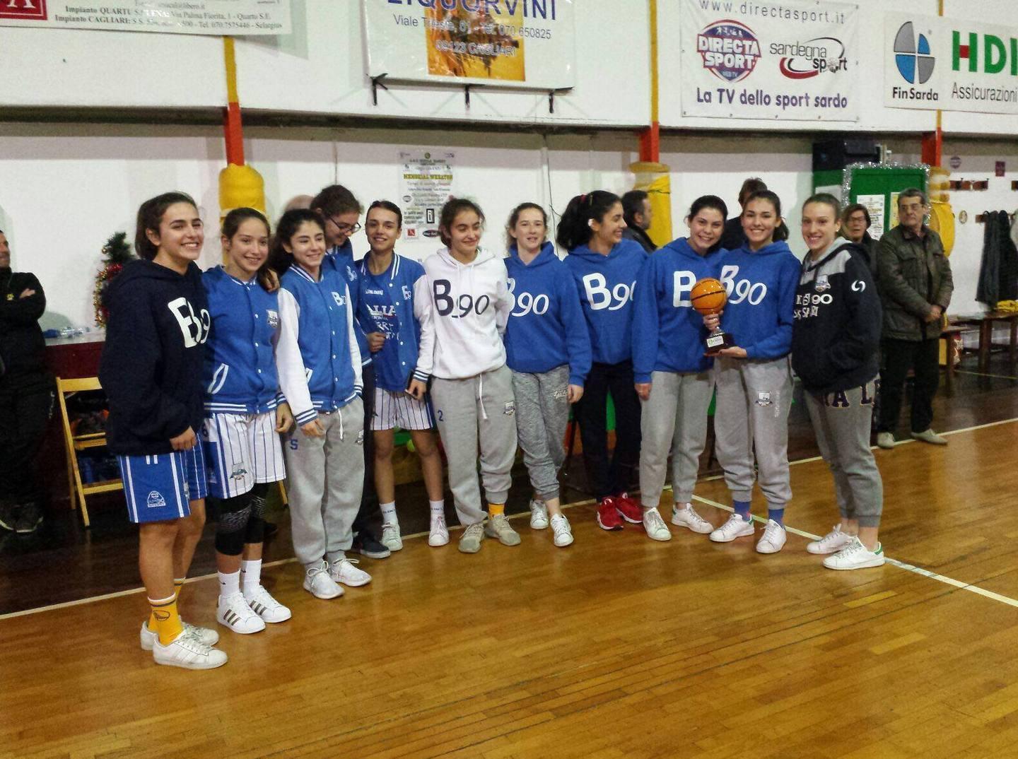 Il Basket 90 Sassari vince il “Wheaton” 