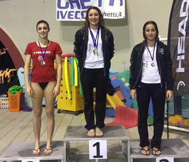  Vivirito (Futura) si conferma campionessa