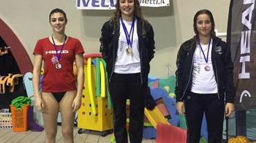 Vivirito (Futura) si conferma campionessa
