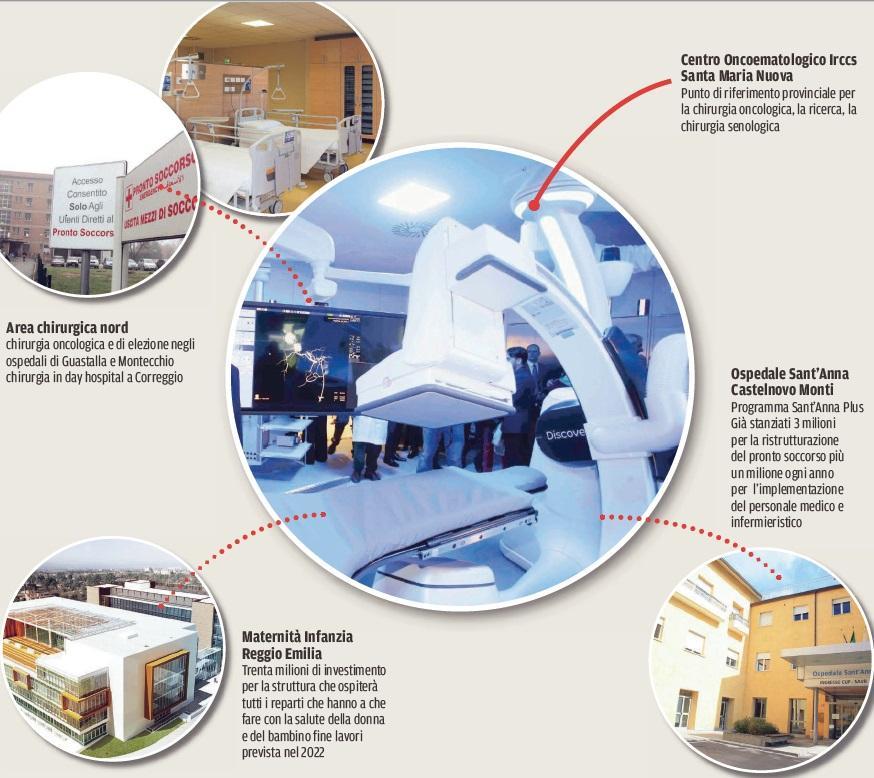 Reggio Emilia, con i chirurghi “pendolari” ecco come cambia la Sanità 