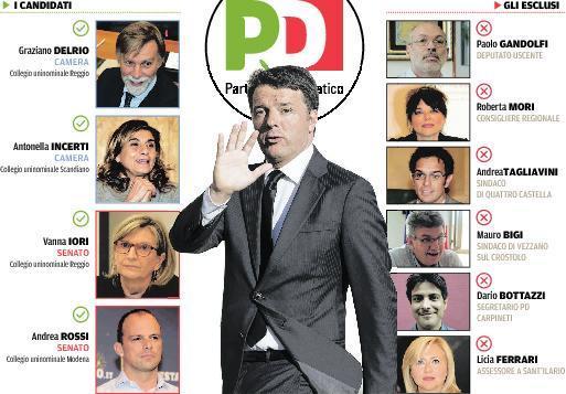 C’è posto solo per quattro, fuori Gandolfi 