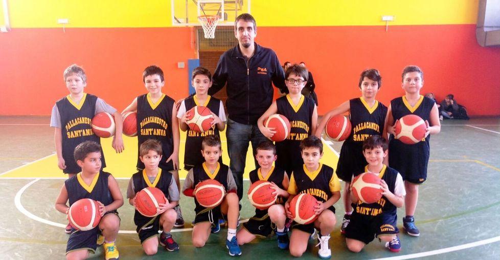 Esordienti vittoriosi sulla Sbm Cadono Under 15 e 18 Elite 