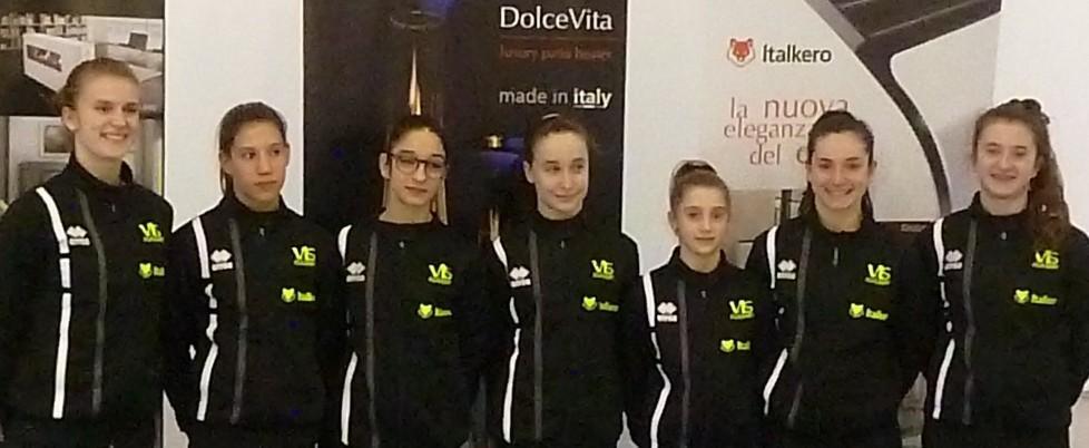 Vis Academy, nuova sfida in Serie B 