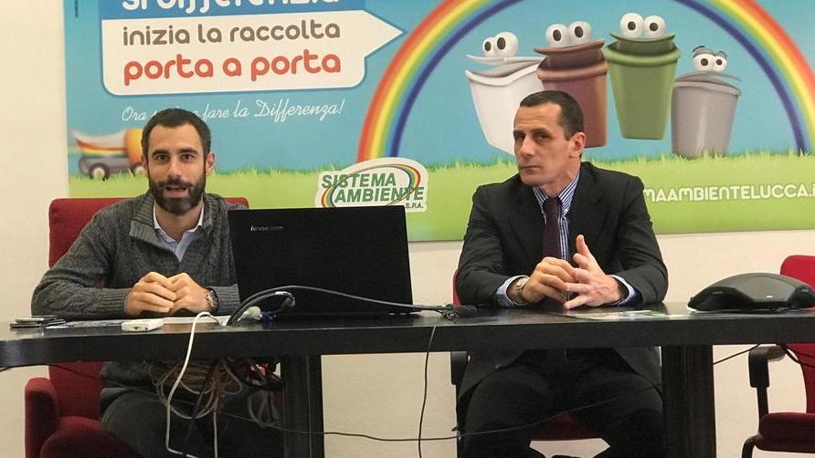 Differenzia e... vinci Sconto di 80 euro a 60 cittadini virtuosi