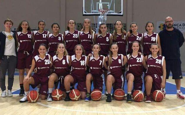 Le ragazze dell’Under 16 di Pontedera tra le big d’Italia