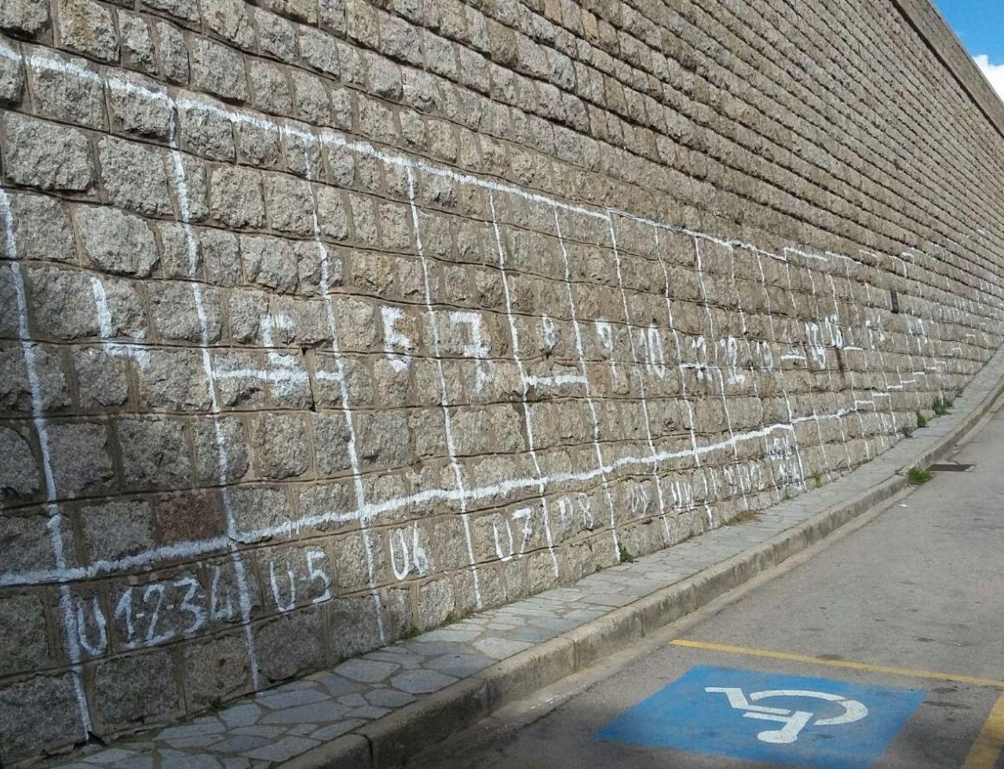 Banditi i manifesti sul muro di Pastini
