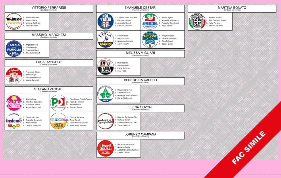 277mila elettori Voto disgiunto non ammesso