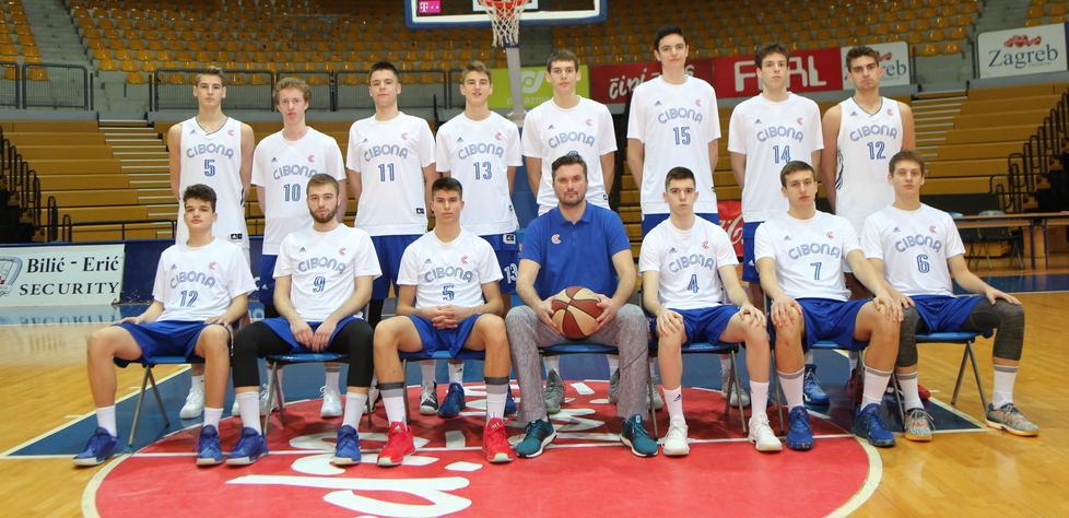 BC Cibona Zagreb