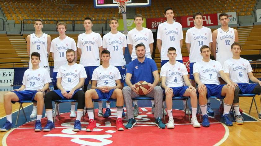 BC Cibona Zagreb