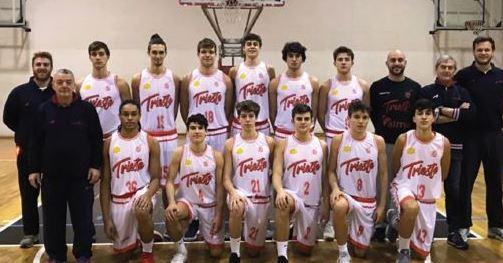 Pallacanestro Trieste 2004