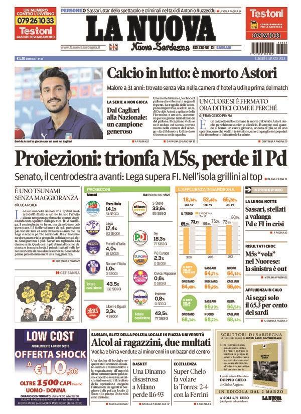 La Nuova Sardegna - Prima Pagina - 5 marzo 2018