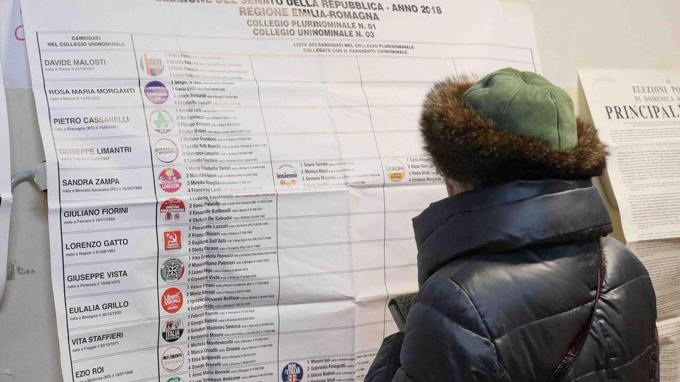 Cartelloni utili per gli indecisi